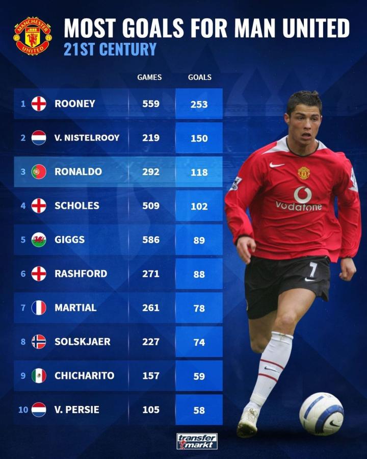 该名单旨在 该名单旨在