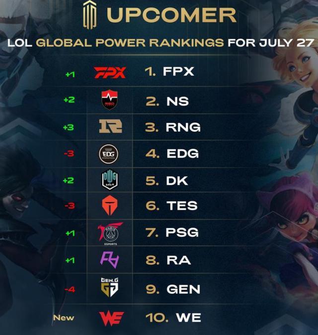 的网坛继续 的网坛继续