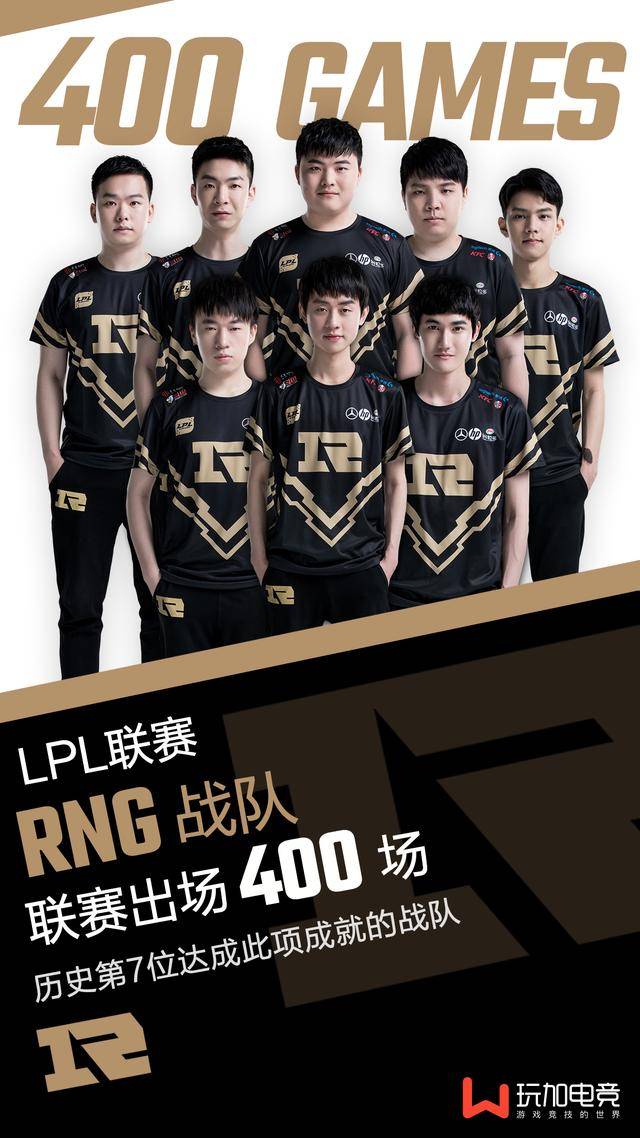 展示实力 展示实力