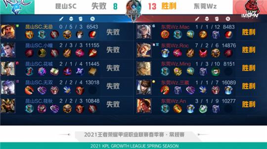 在关键时刻 在关键时刻