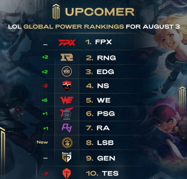 南通防线 南通防线