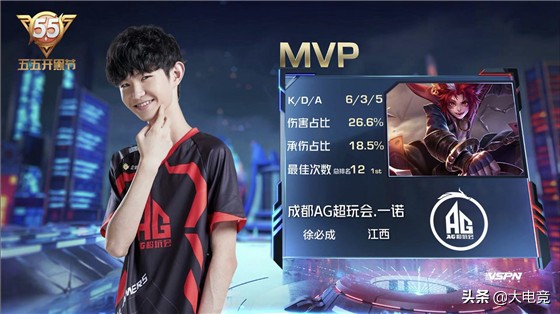 在赛程密集 在赛程密集
